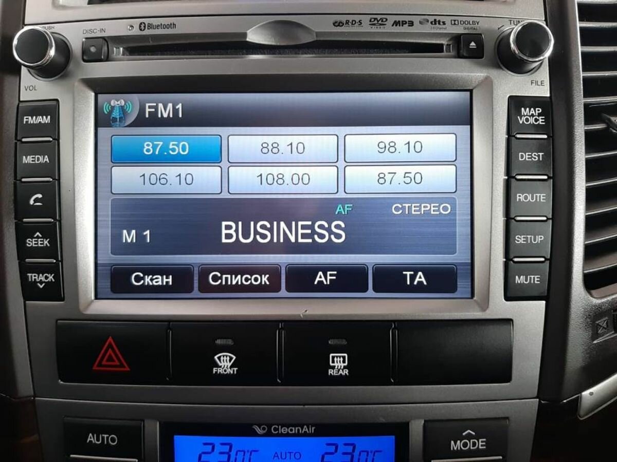 Hyundai Santa Fe, 2011